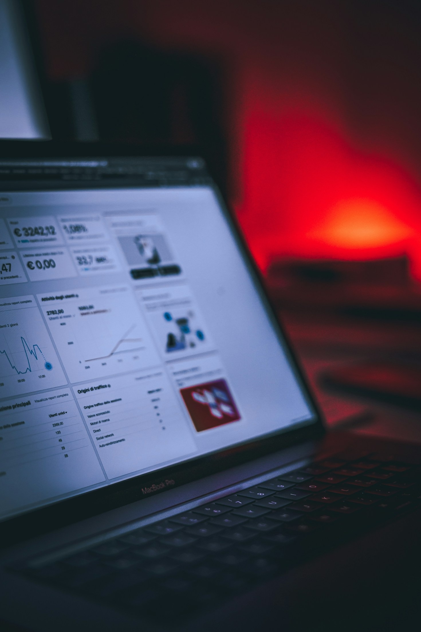 The Future of Digital Marketing in India